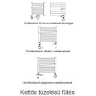 DORLION fürdőszobai radiátor, 500x900mm, 361W, fehér