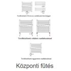 DORLION fürdőszobai radiátor, 500x900mm, 361W, fehér